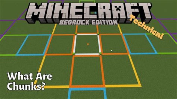 How many chunks are in a minecraft world?