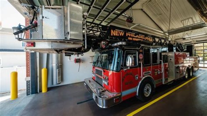 How much for fire department?