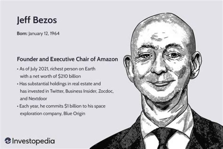 How philanthropic is jeff bezos?