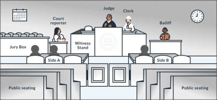 How should a jury deliberate?