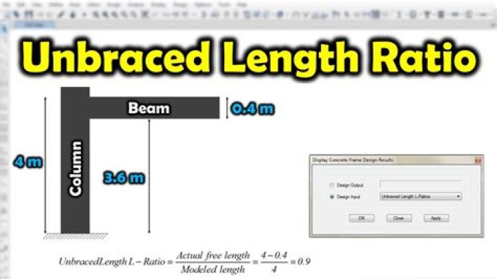 How to determine unbraced length?