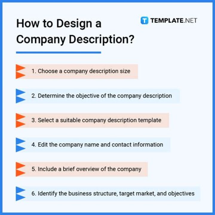 How to disincorporate a company?