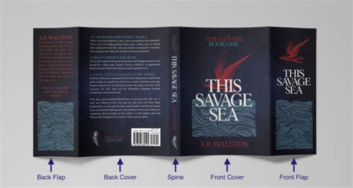 How to dispose of hardback books?