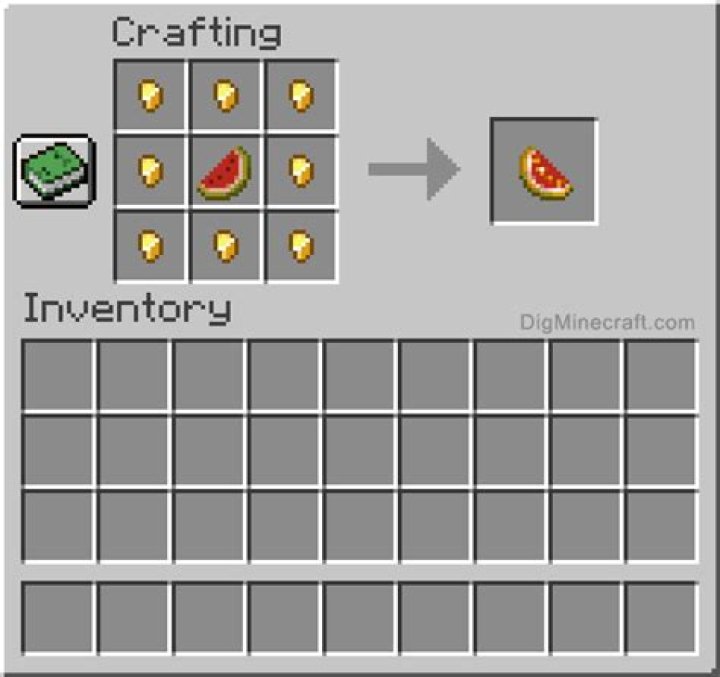 How to get glistering melon?