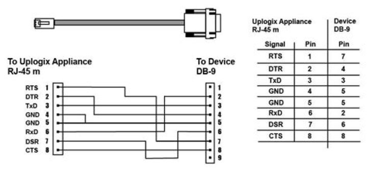 How to link arcnet adapters?