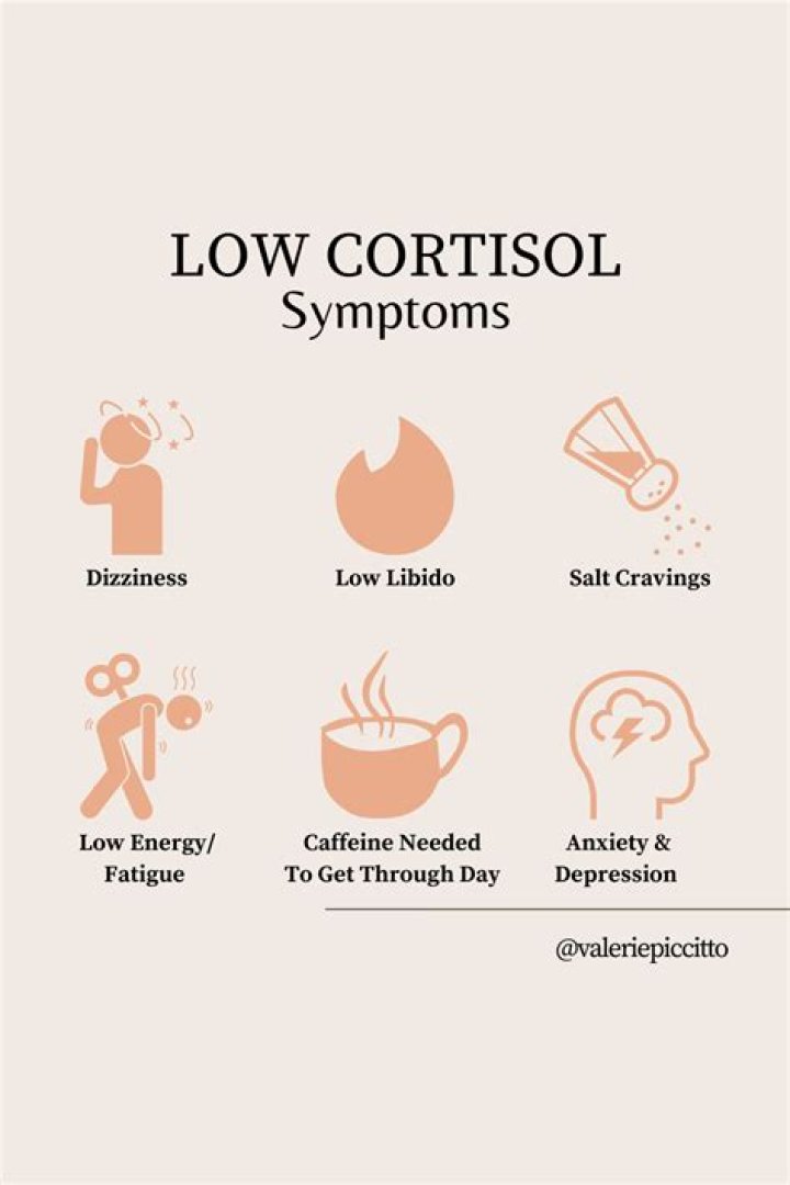 How to low cortisol?