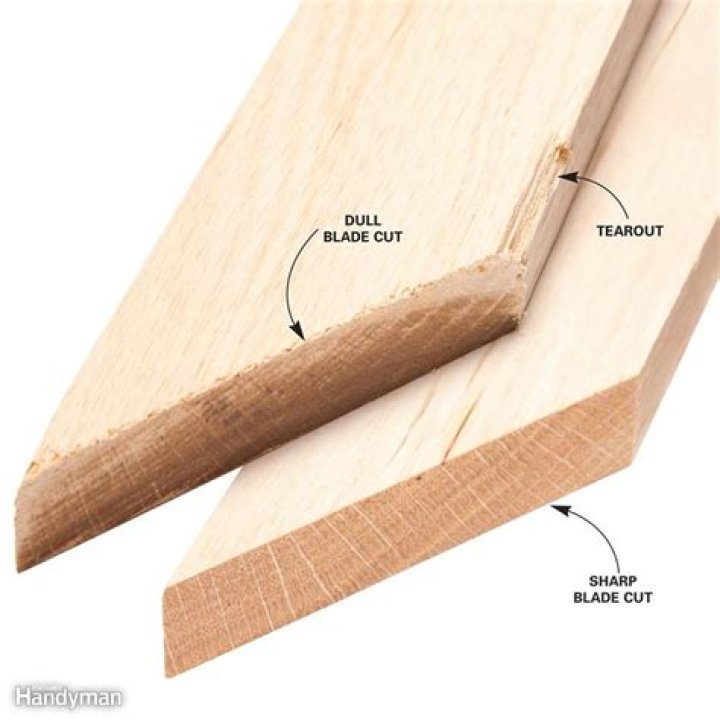 How to measure length for a 45 degree cut?