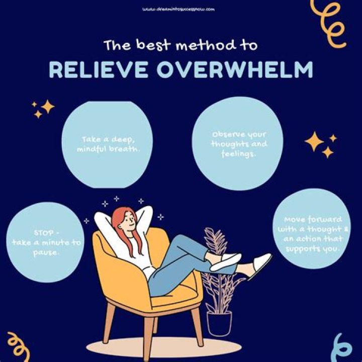 How to overcome unfulfillment?