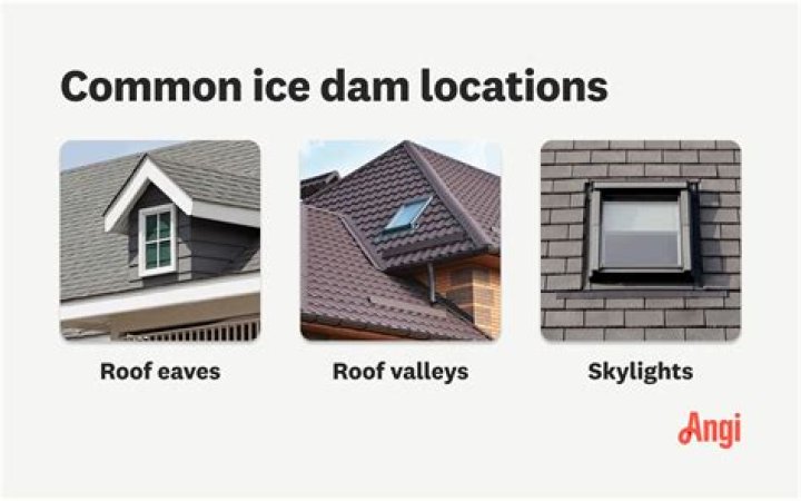 How to prevent ice dams in roof valleys?