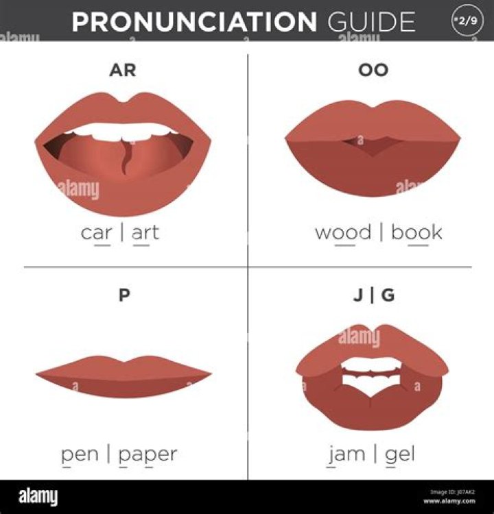 How to pronounce the word aureomycin?