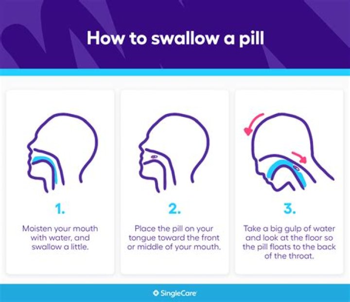How to swallow uncoated pills?