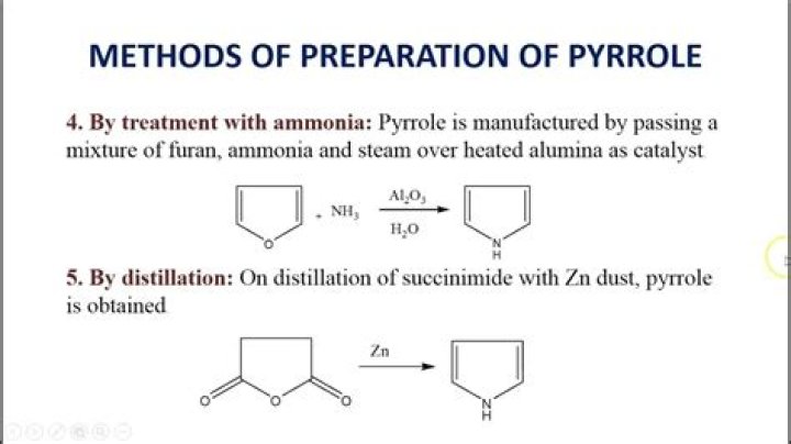 How to synthesize pyrrole?