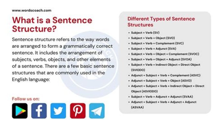 How to use nostalgically in a sentence?