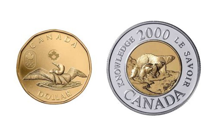 In canada $1 coins are called loonies?