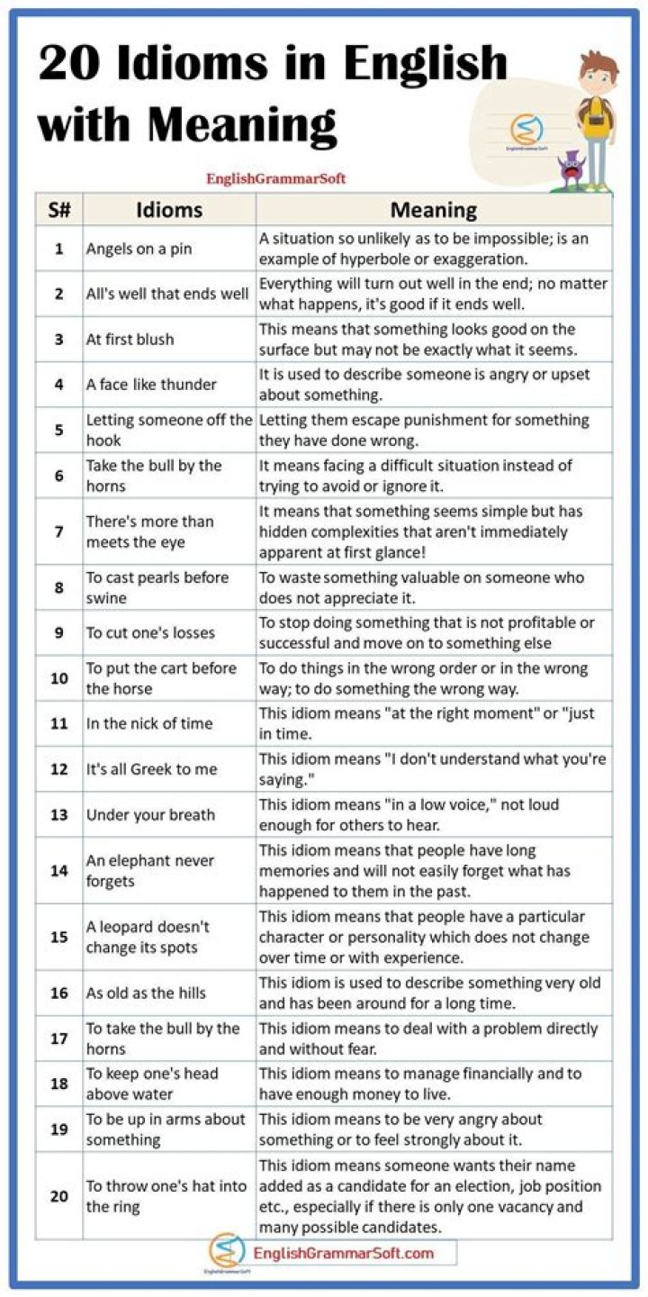 Insphered meaning in english?