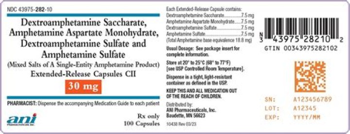 Is amphet/dextr a controlled substance?