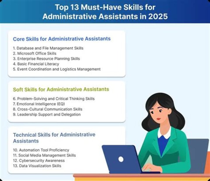 Is an administrative assistant a receptionist?