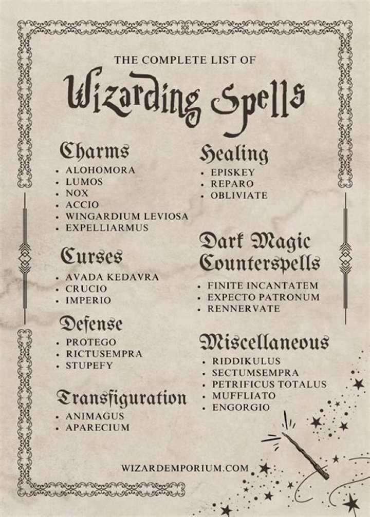 Is apparition a spell?