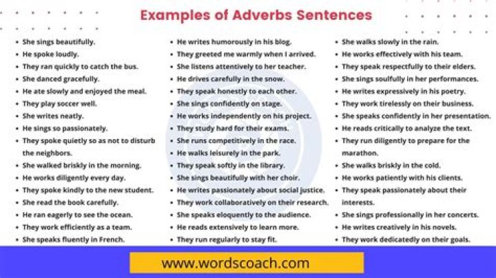 Is beguiling an adverb?