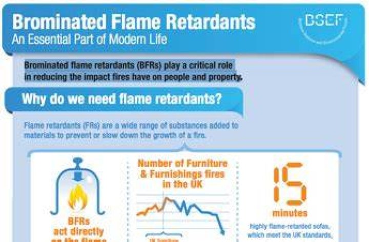 Is brominated flame retardants safe?