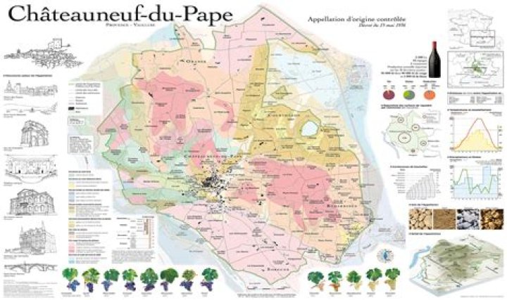 Is chateauneuf du pape a bordeaux?