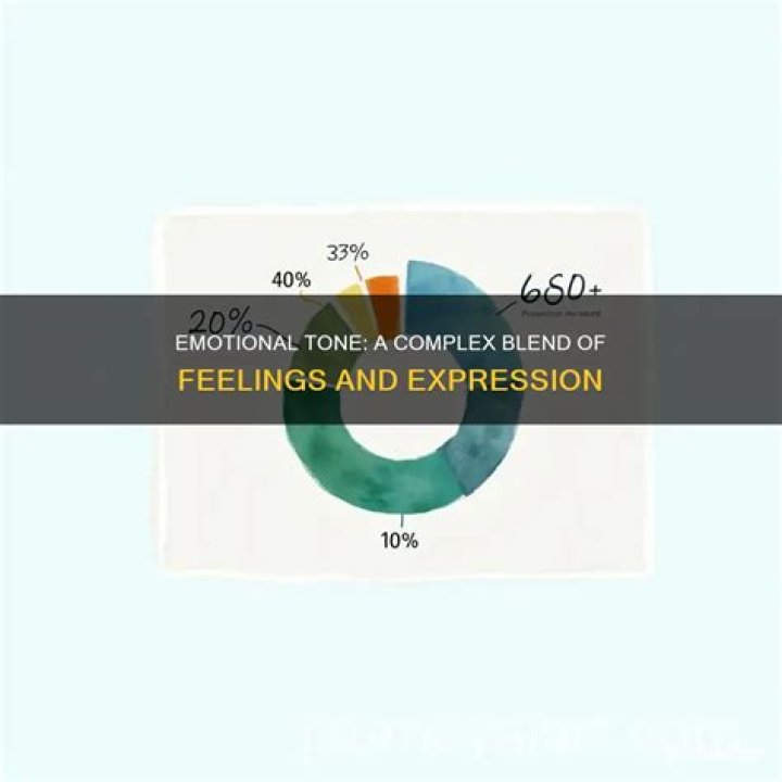 Is emotional a tone?