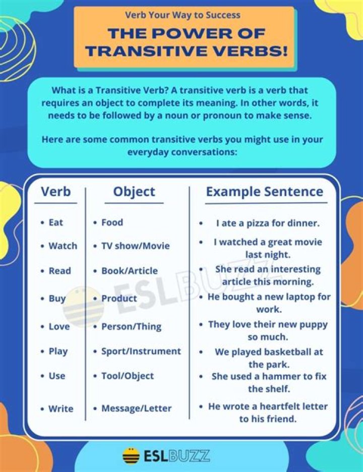 Is ensue a transitive verb?