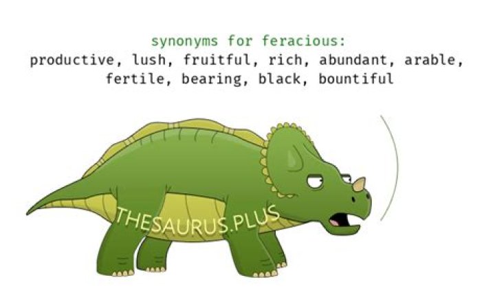 Is feracious a word?