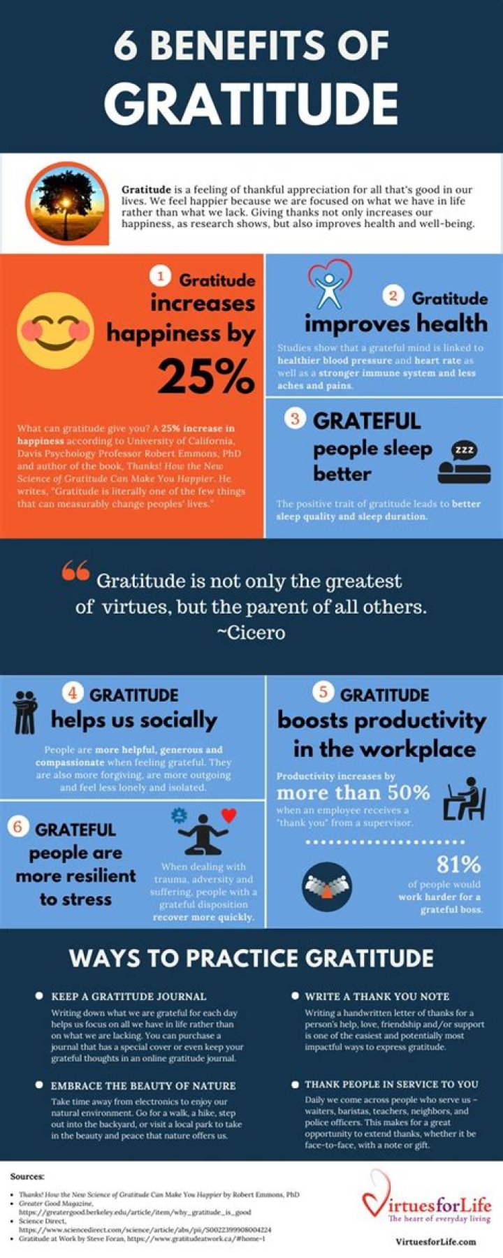 Is gratitude a feeling?