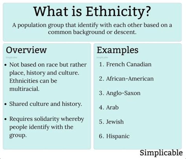Is showman an ethnicity?