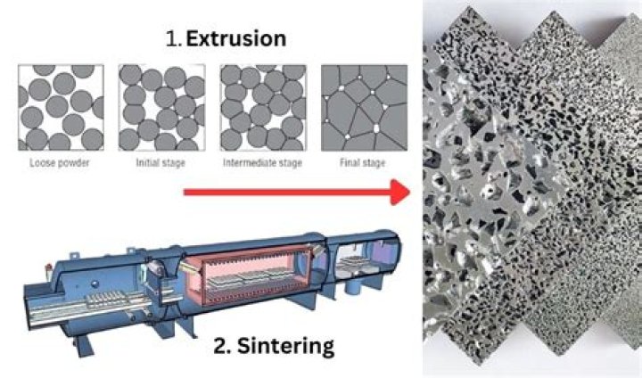 Is sintered metal stronger?