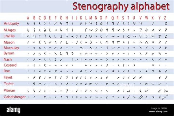 Is stenography hard to learn?