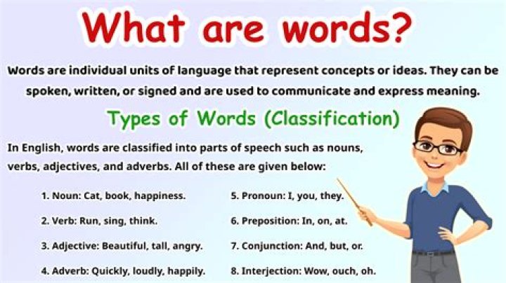 Is synonymically a word?