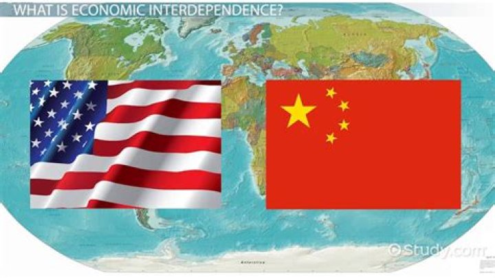 Is the meaning of economic interdependence?