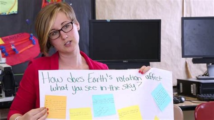 Is there a chalk talk app?