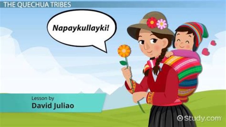 Is there a word quechua?