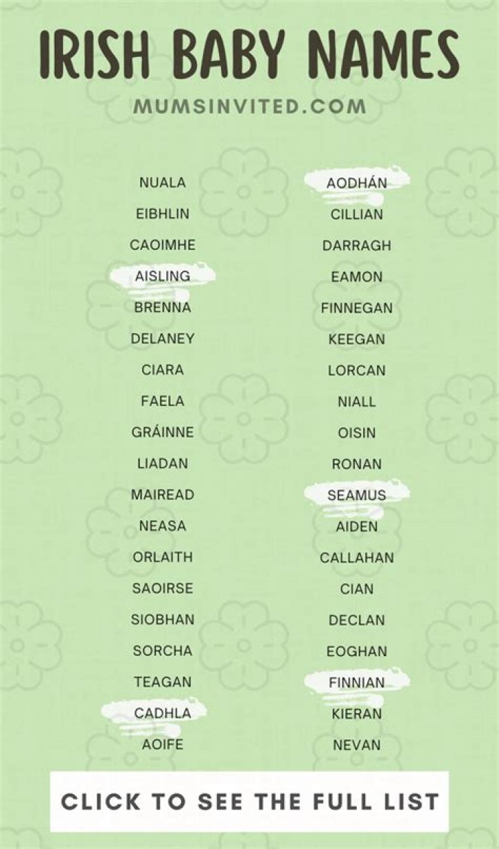 Is tillery an irish name?