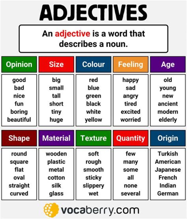Is unsystematic an adjective?