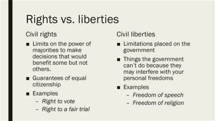 On rights and liberties?