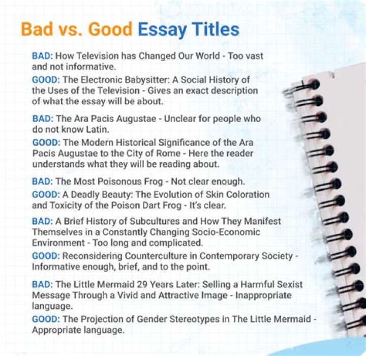 Should an essay have a title?