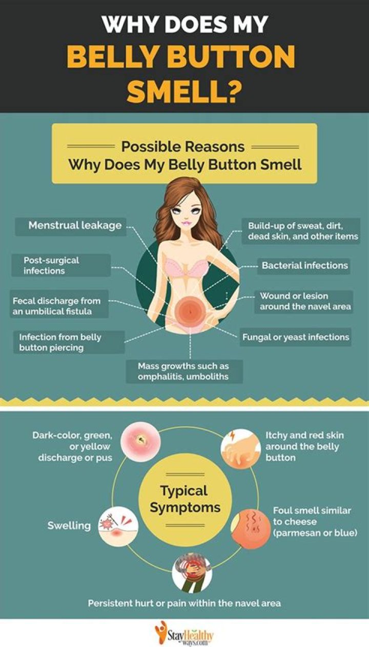 Should belly buttons smell?