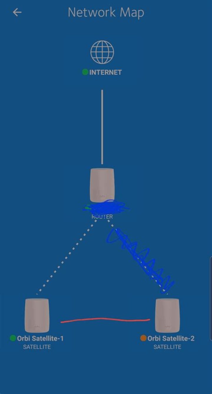 Should i enable daisy chain topology on orbi?