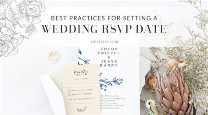Should save the dates have rsvp?