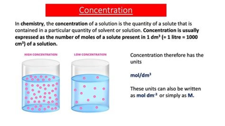 Was does concentrated mean?