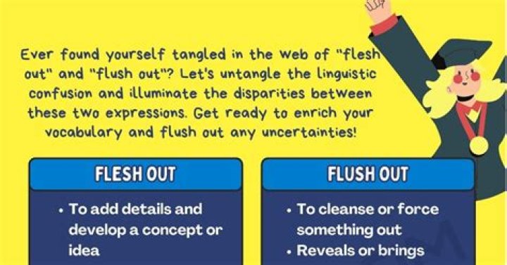 Was does fleshed out mean?