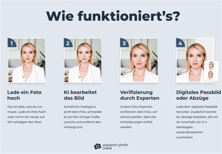 Was ist ein fotos?