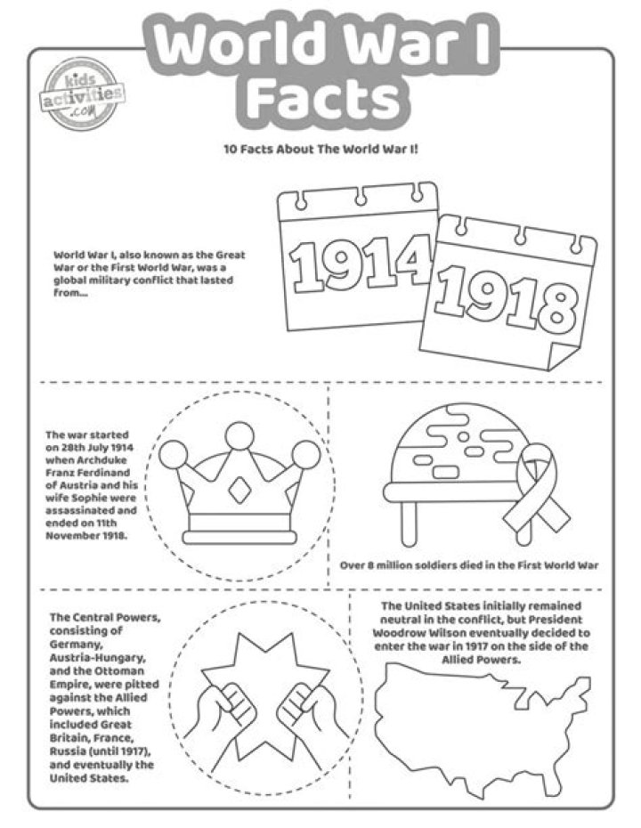 Was world war 1 facts?