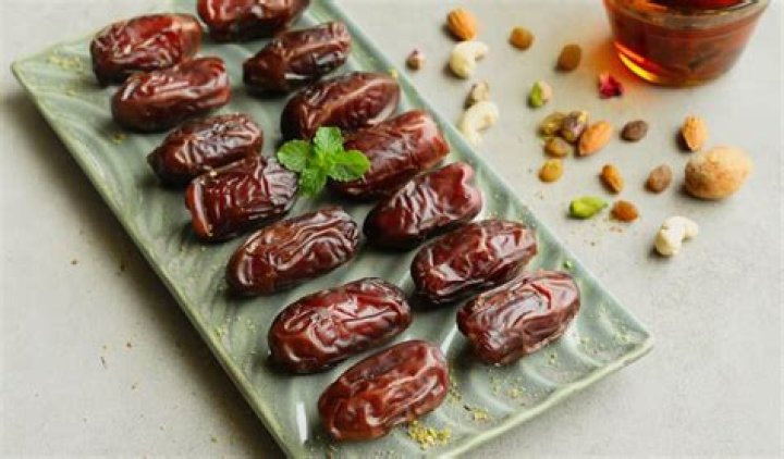 Were do dates come from?