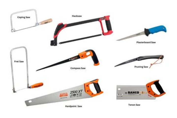 What are different hand saws used for?
