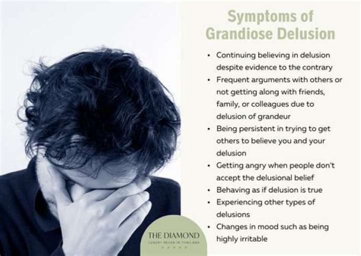 What are grandiose thoughts?
